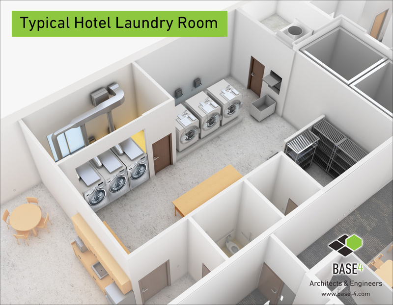 Hotel Laundry Common Issues Major Expenses