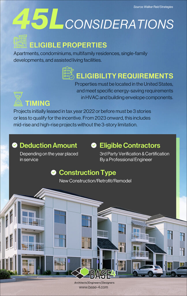 45L Tax Credit for multifamily developments.