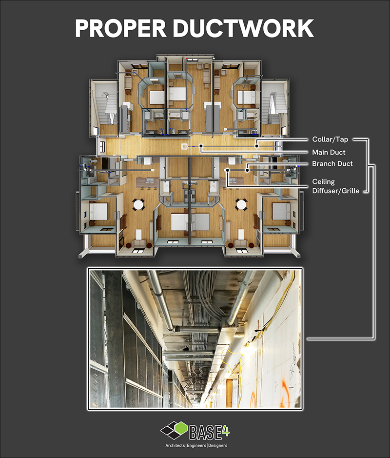 Ductwork designed to reduce noise